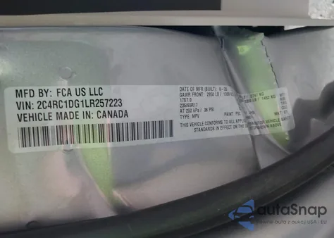 2020 Chrysler Voyager Lxi из США, поврежденный, VIN 2C4RC1DG1LR257223